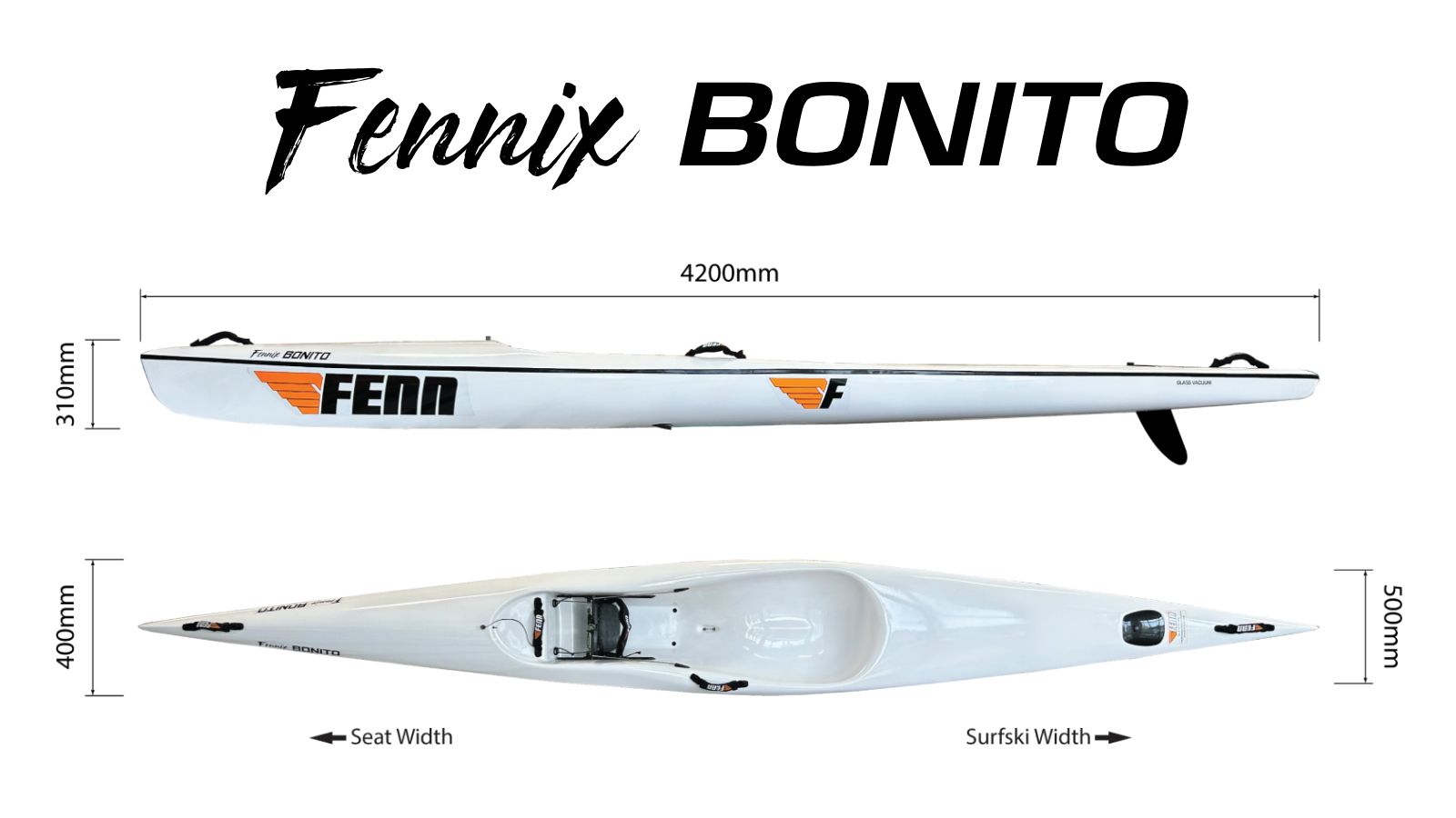 fenn-bonito